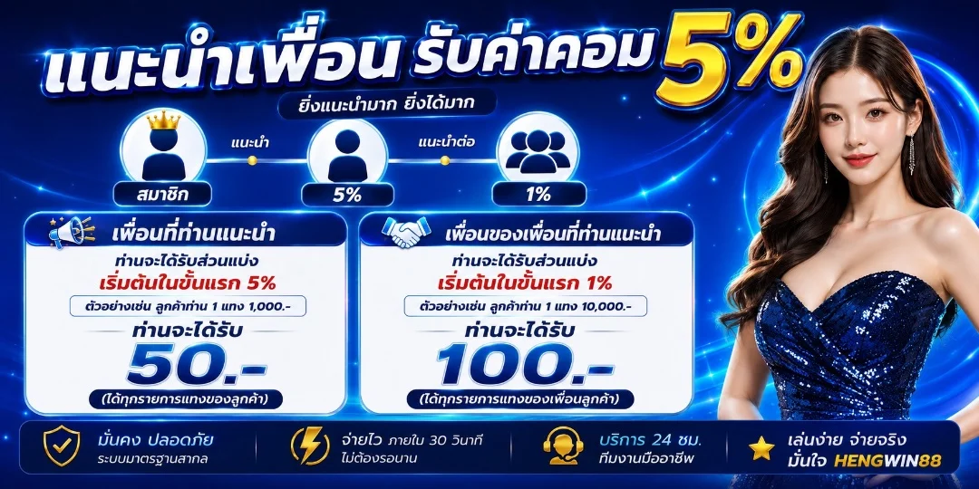 HENGWIN88 หวยออนไลน์ ตรวจหวย สมัคร เข้าสู่ระบบ 24 ชม.